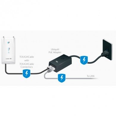 UBIQUITI FONTE GENUINA POE 48V 0.5A 24W