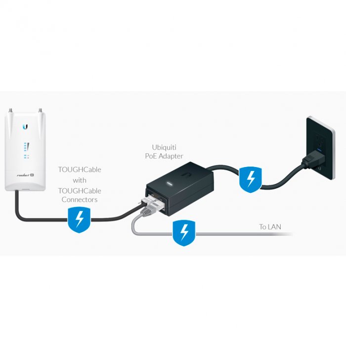 Alimentatore O Adattatore Iniettore PoE Da Ubiquiti Networks Modello POE-48-24W