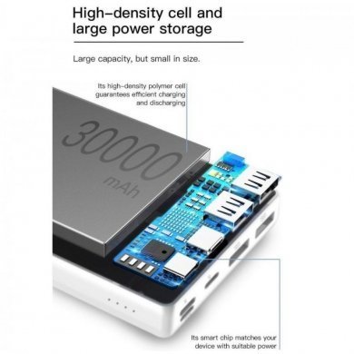 PPXJ000002 Baseus Mini Powerbank JA  3A 30000mAh 15W