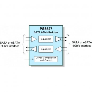 PS8527CTQFN20GTR2-A2 Ci 8527C Redriver SATA Bidirecional 6Gbps QFN20 SMD