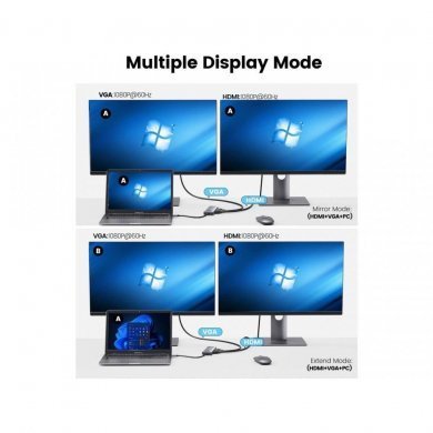 PW11-8PC-GY ORICO DOCKING STATION TYPE-C 8 in 1