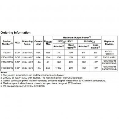 Ci DM0365RB FSQ QRC PWM DIP8 (Kit 2x)