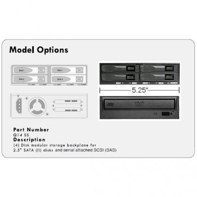 Enhance Backplane QuadraPack Q14SS, 4 Baias de 2.5 para discos SA