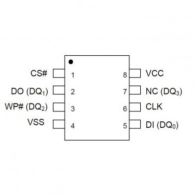 Ci de Bios 32MB SOP-8