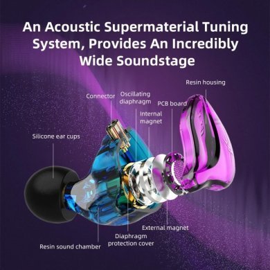 QKZ-ZXT QKZ Fone de Ouvido ZXT Dynamic HiFi Bass