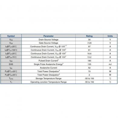 10x Transistor Mosfet QM3054M 30V 97A NCH PRPAK5X6