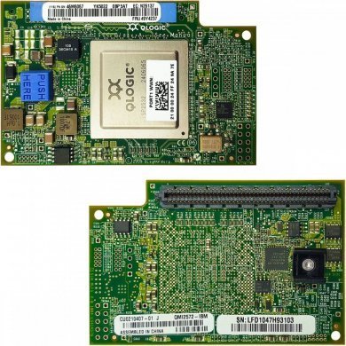 Placa de expansão Fibre Channel IBM BladeCenter