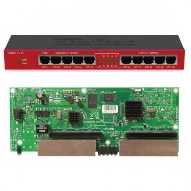 RB2011iL-IN Mikrotik Routerboard 600MHz 74K MIPS