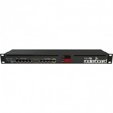 RB2011UIAS-RM Mikrotik Routerboard RB2011 5x LAN 600Mhz