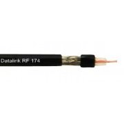 DataLink Cabo Coaxial 50 OHMS RF 174 Externo Interno (Metro)