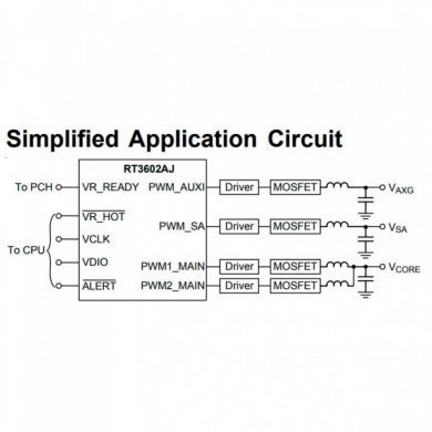 RT3602AJ-5X kit 5x RT3602AJGQW PWM QFN48 SMD