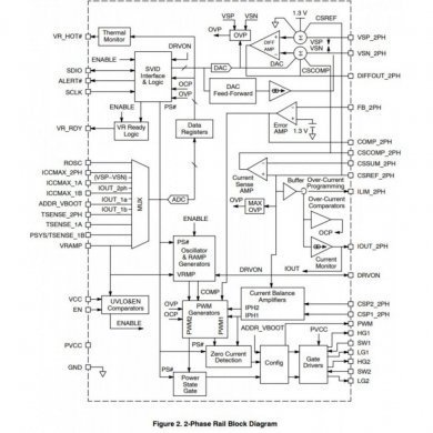 RT3602AJ-5X kit 5x RT3602AJGQW PWM QFN48 SMD