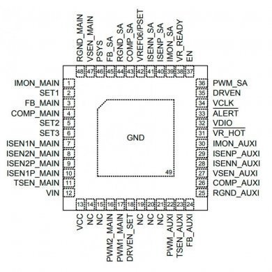 RT3602AJ CI RT3602AJGQW PWM QFN48 SMD