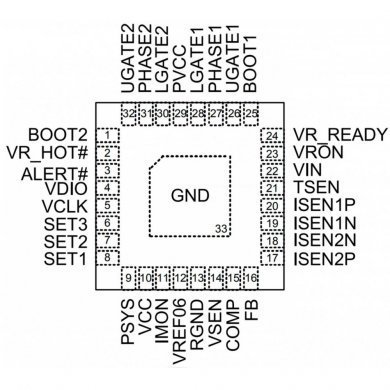 CI RT3612EB PWM dual driver QFN32 SMD