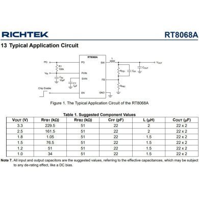 RT8068AZQW 5x unidades Ci RT8068A PWM Buck converter 3A 1Mhz WDFN-10