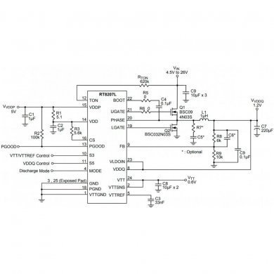 CI RT8207L RT8207 PWM para DDR QFN24 (Kit 5x und)
