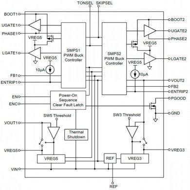 RT8223P CI RT8223 controlador PWM step-down QFN24 SMD