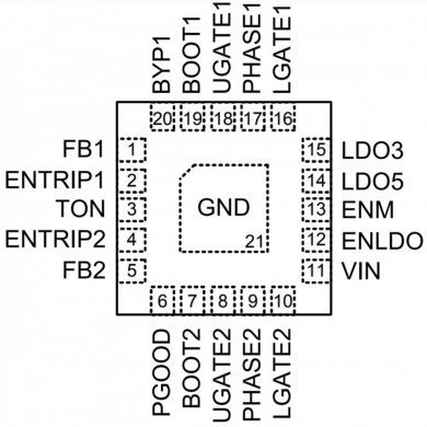 CI 8A 3A RT8243A PWM QFN20 SMD