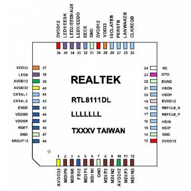 Kit 4x CI de rede Realtek Gigabit RTL8111DL QFP-48