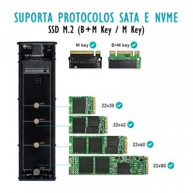 Case para SSD M.2 NVME e SATA USB 3.1 e USB tipo C
