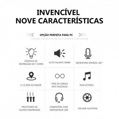 S100-P2 Fone Ouvido Gamer Headset 7.1 Canais P2