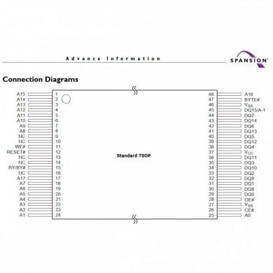 S29AL004D90TF102 Ci memoria flash 4Mbit S29AL004D 3.3V TSOP-48