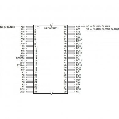 S29GL01GS10TFI010 Ci memoria NOR Flash 1GB 9.1Mhz 128Kb (Kit 2x und)