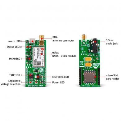 SARA-U201-03B U-blox modulo celular SARA-U201