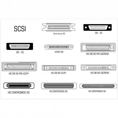 Cabo SCSI StarTech VHDCI 68 Pinos Macho x2