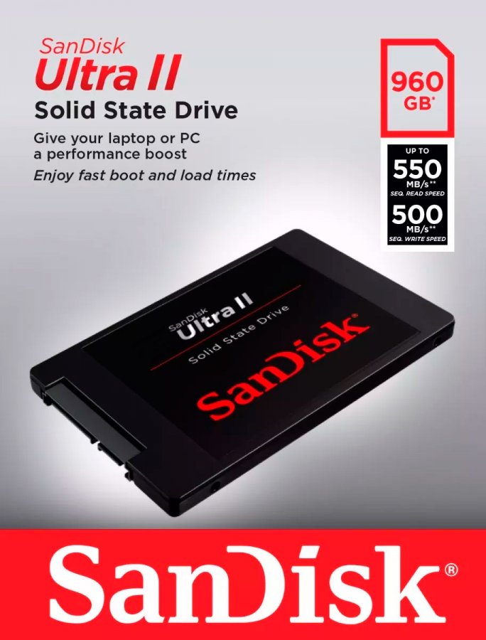 SanDisk Ultra II 960GB 内蔵型SSD