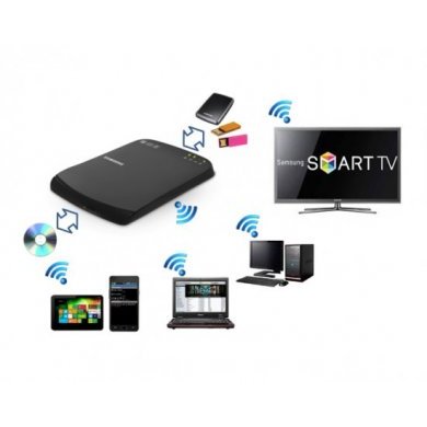 SE-208BW/BRBS Gravador de DVD Wireless Externo Samsung