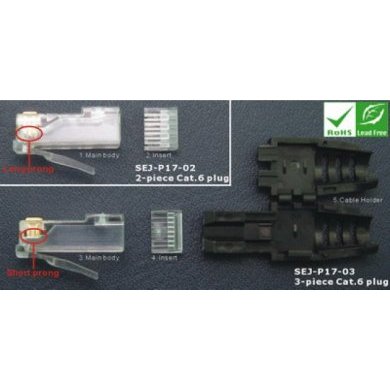 SEJ-P17-03 Kit Conector RJ45 CAT6 50µ + Capa
