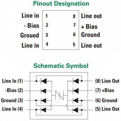 SEP0720Q38CB SEP07C SIDACtor Protection Thyristors 65V 30A 8 Pin