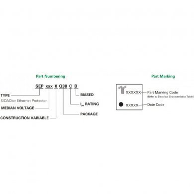 SEP0720Q38CB SEP07C SIDACtor Protection Thyristors 65V 30A 8 Pin