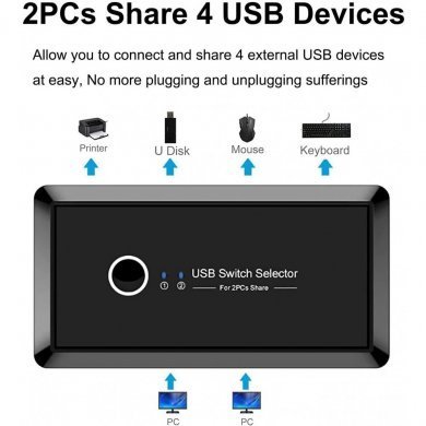 SHARING-USB3.0 USB switch seletor 4 portas USB 3.0 para 2 PCs