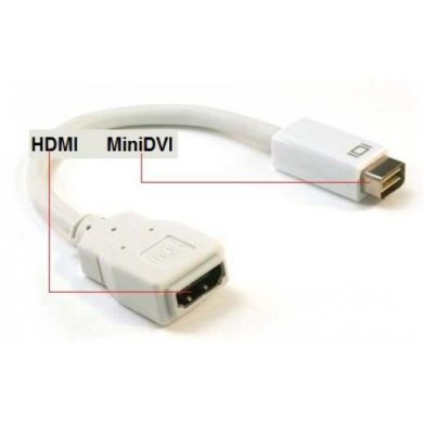 SK 6003 Cabo Mini DVI para HDMI 20cm