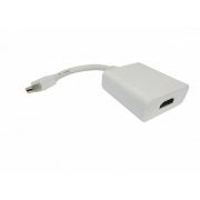 Cabo Mini Displayport para HDMI Seccon 