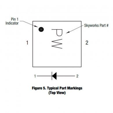 SMP1324-087LF PIN Diodes .75ohm 50mA 1.5pF 30V