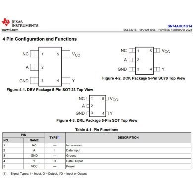 SN74AHC1G14DBVR 10x Ci SN74AHC1G14 porta inversora Schmitt-Trigger SOT-23-5