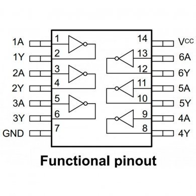 SN74HC04D CI inversor 74HC04D HEX SOIC14 SMD (Kit 5x und)