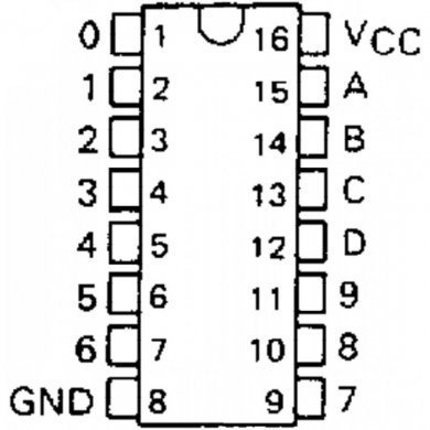 CI LS145 decodificador SOIC16 SMD (Kit 3x unidades)