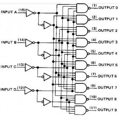 CI LS145 decodificador SOIC16 SMD (Kit 3x unidades)