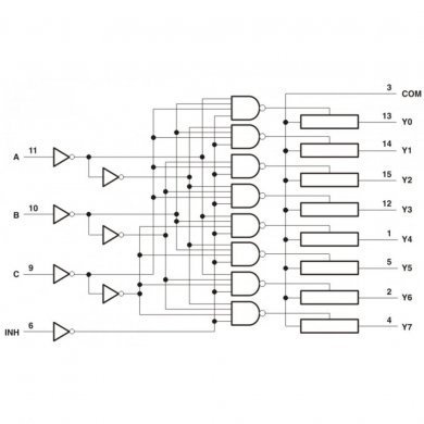 SN74LV4051ADR CI LV4051A multiplex SMD SOIC16 (Kit 5x unidades)