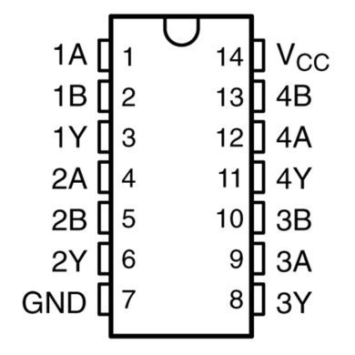 SN74LVC32APWR 10x Ci LC32A SN74LVC32A Porta Logica OR 8 entradas 2 saidas