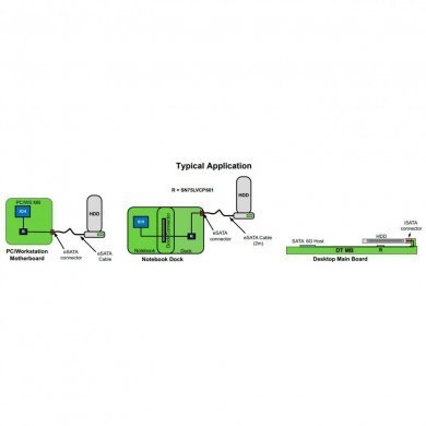 SN75LVCP601 Two Channel 6Gbps SATA Redriver QFN20