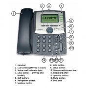 Telefone VoIP Linksys SPA942-NA com 2 Portas Etherne Phone Lines: 2 to 4 Voice Lines, 2x RJ45 100Base-T / 1x Headset 2.5mm Jack, Communication Protocols