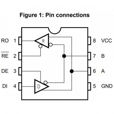Ci 3485EB interface RS422 RS485 SOIC-8 (Kit 10x)