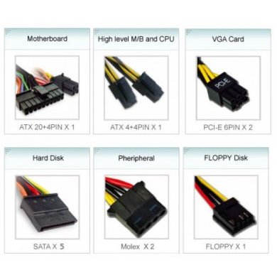 ST-500PNL Fonte Seventeam ATX 500W Reais 12V v2.2