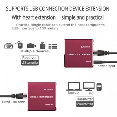 MT-VIKI Extensor Adaptador Usb 2.0 100m Cat5e/6