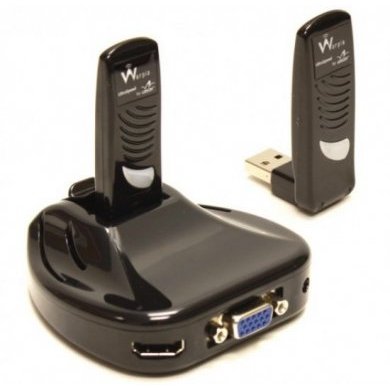 SWP100A Warpia Wireless PC to TV Video Adapter